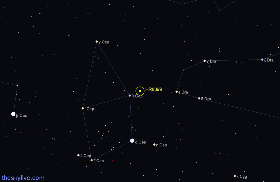 Finder chart HR8099 star