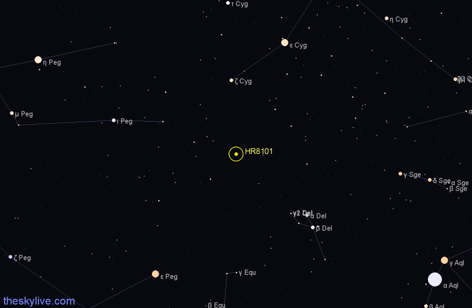 Finder chart HR8101 star