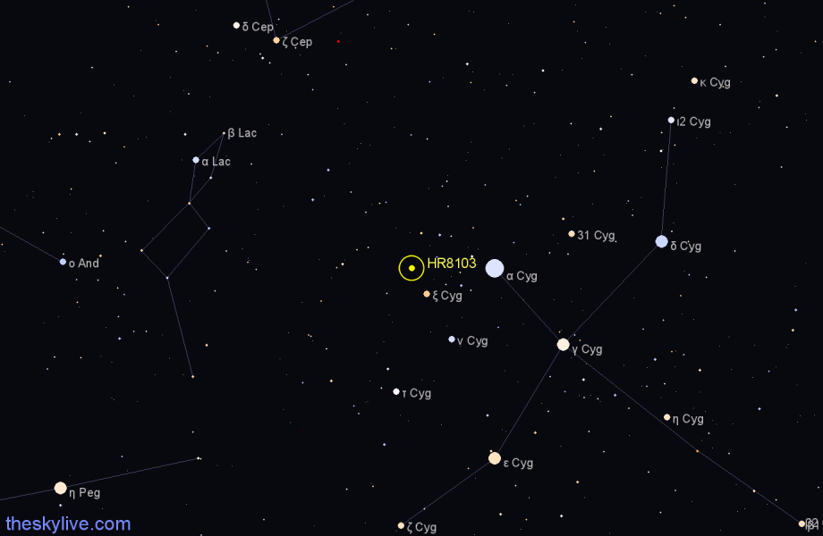 Finder chart HR8103 star