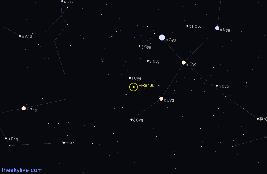Finder chart HR8105 star