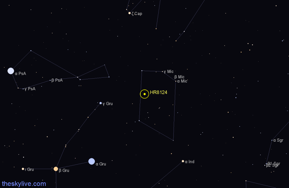 Finder chart HR8124 star