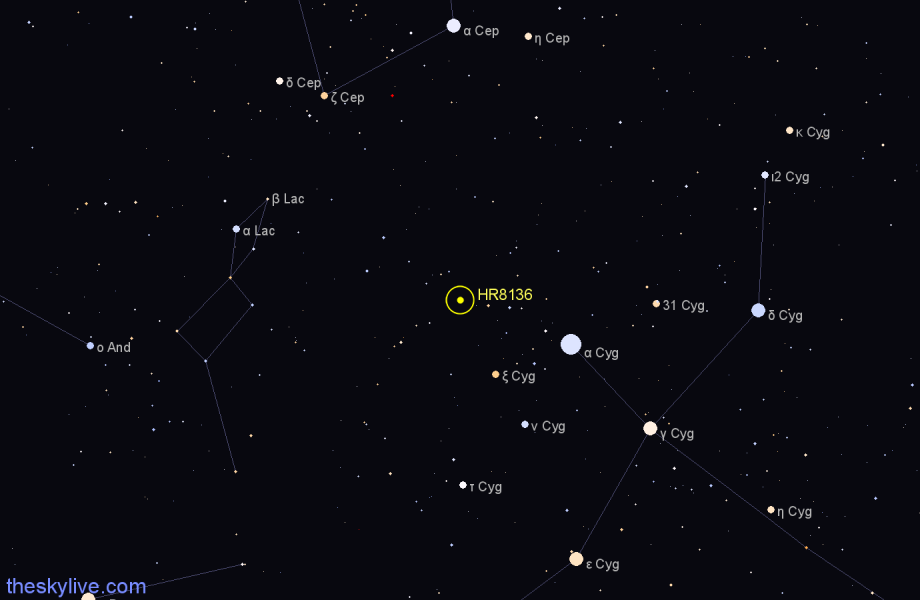 Finder chart HR8136 star