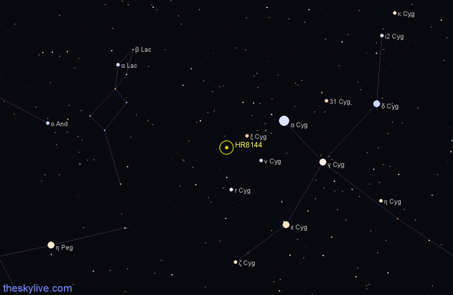 Finder chart HR8144 star