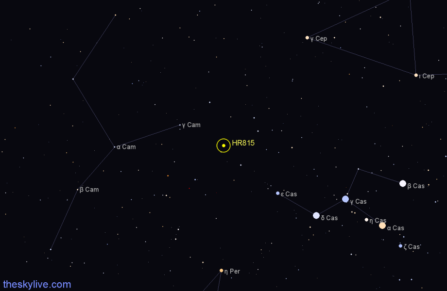 Finder chart HR815 star