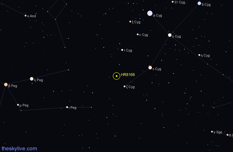 Finder chart HR8166 star