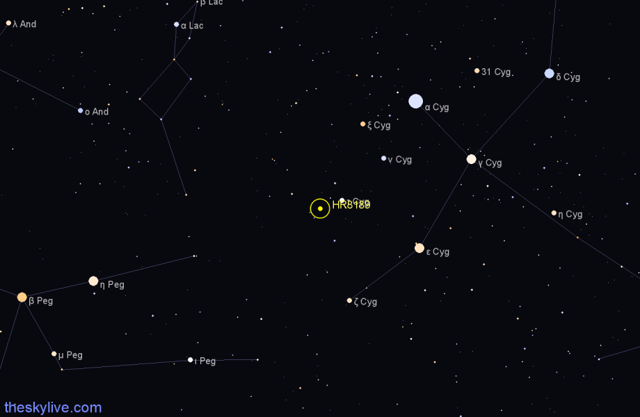 Finder chart HR8189 star
