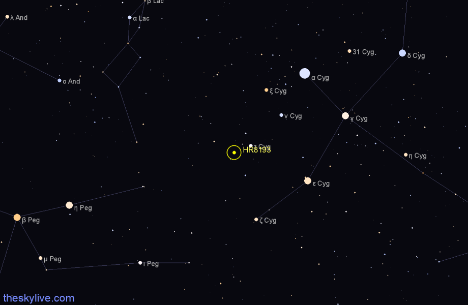 Finder chart HR8193 star