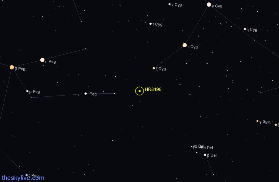 Finder chart HR8198 star