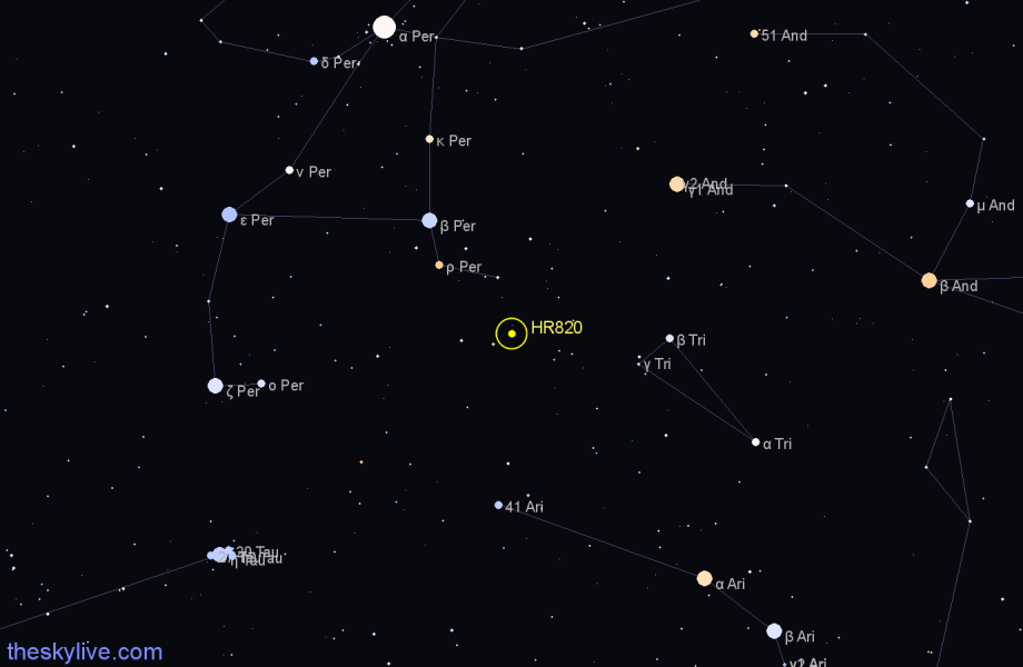 Finder chart HR820 star