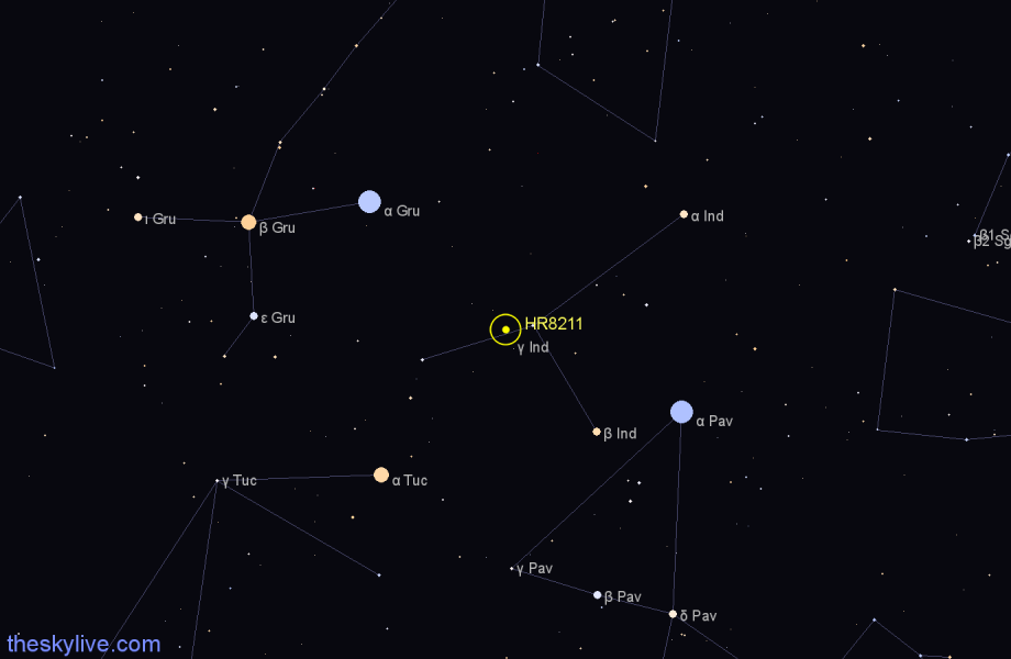 Finder chart HR8211 star