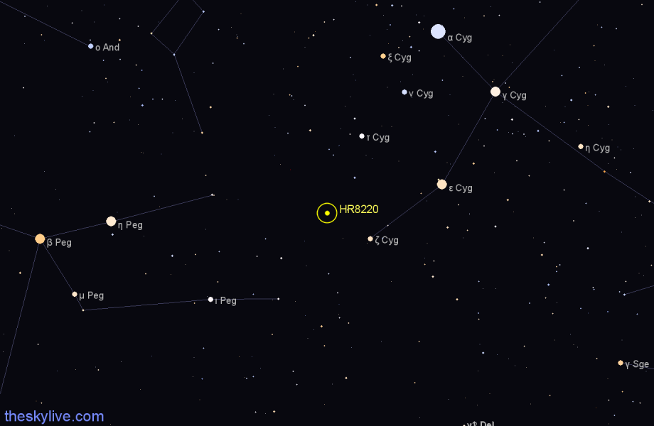 Finder chart HR8220 star