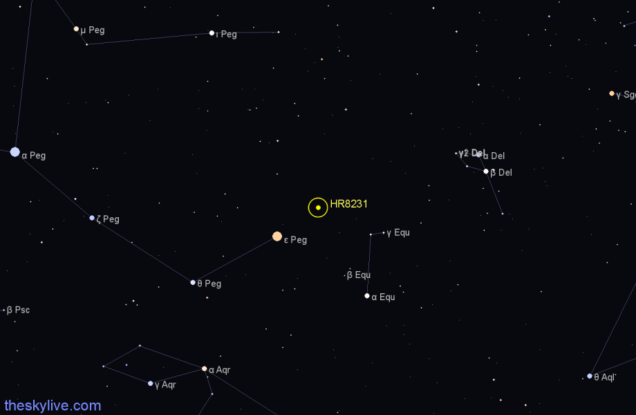 Finder chart HR8231 star