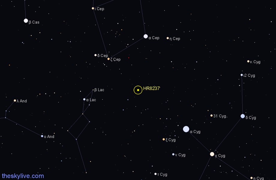 Finder chart HR8237 star