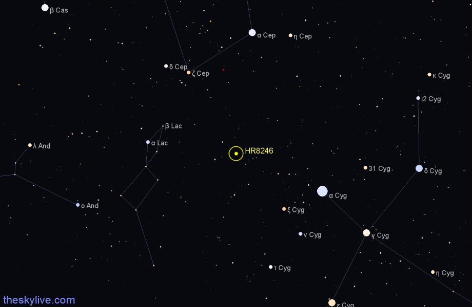 Finder chart HR8246 star