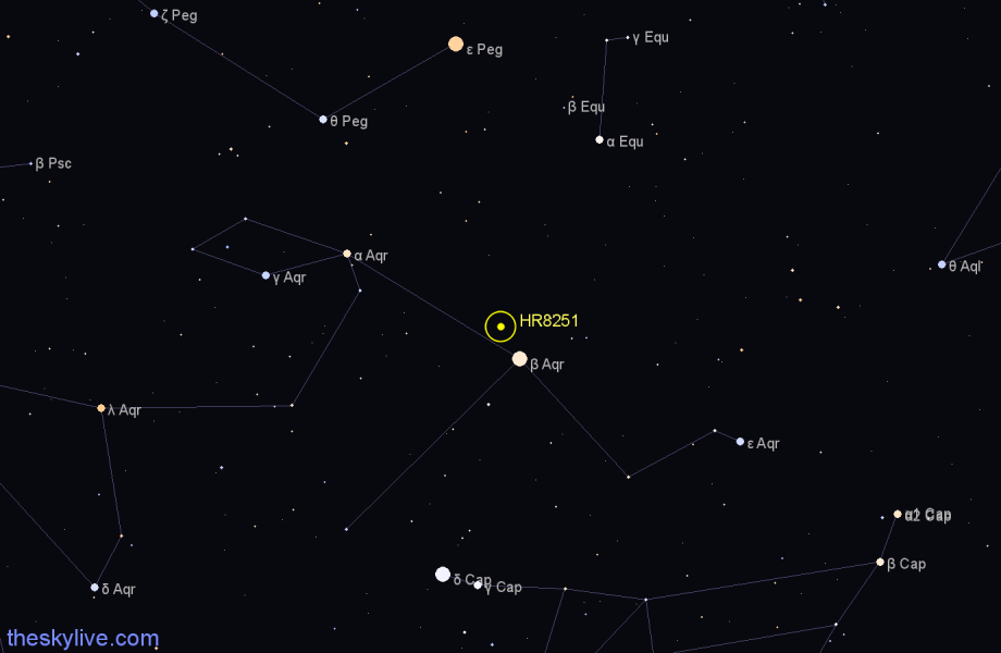 Finder chart HR8251 star