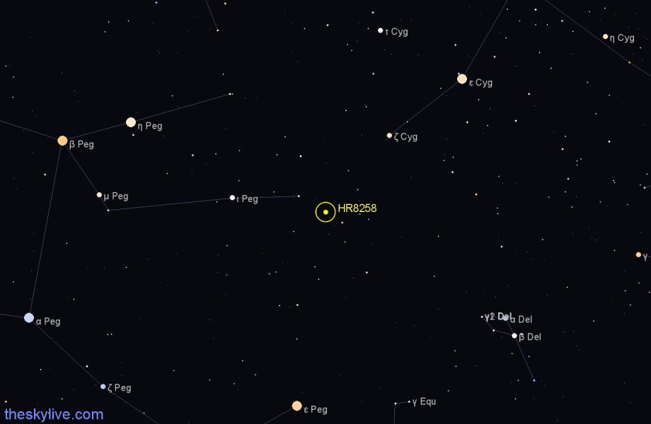 Finder chart HR8258 star