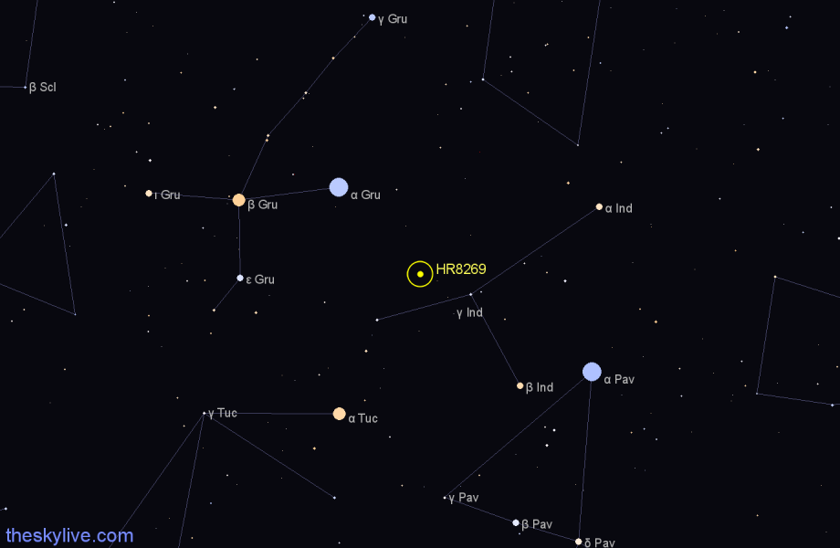 Finder chart HR8269 star