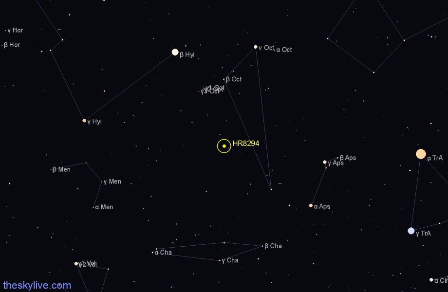 Finder chart HR8294 star