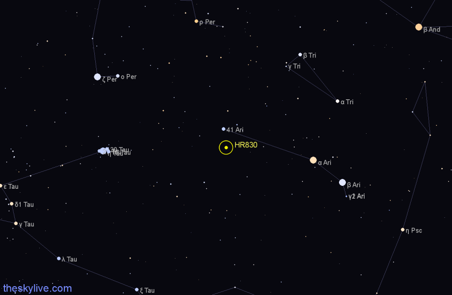 Finder chart HR830 star