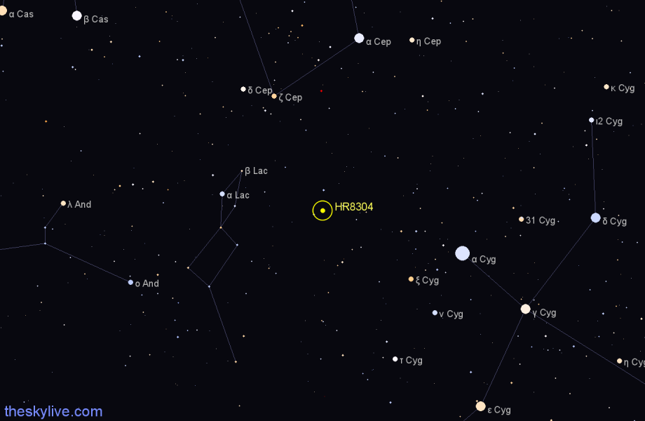 Finder chart HR8304 star