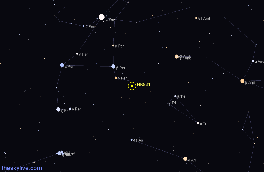 Finder chart HR831 star