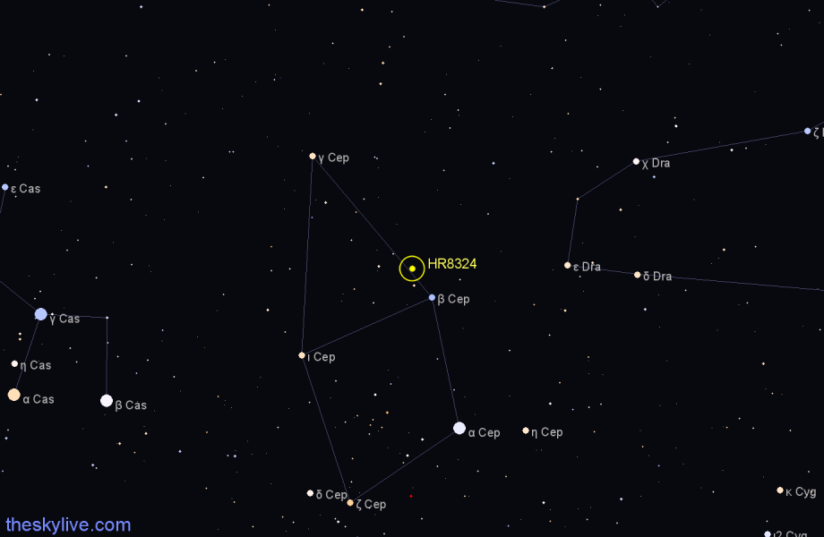 Finder chart HR8324 star