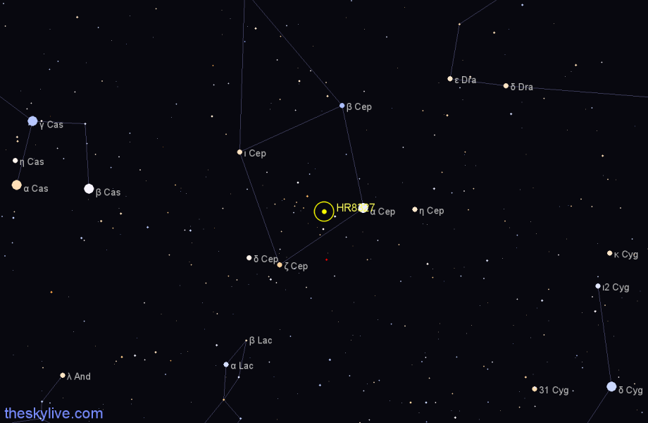 Finder chart HR8327 star