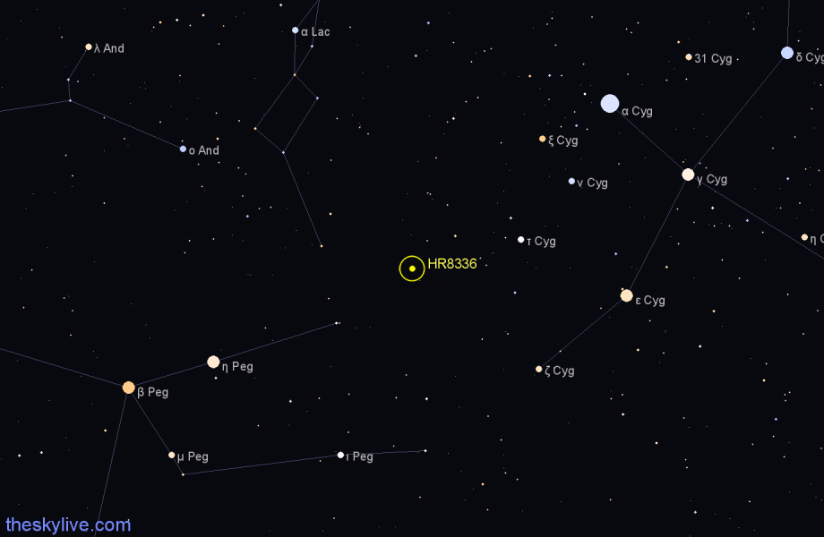 Finder chart HR8336 star