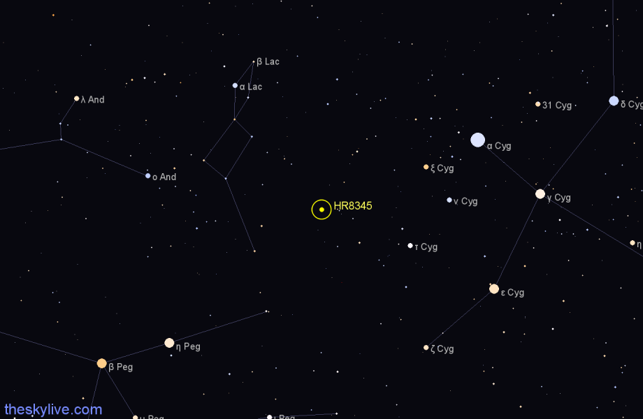 Finder chart HR8345 star