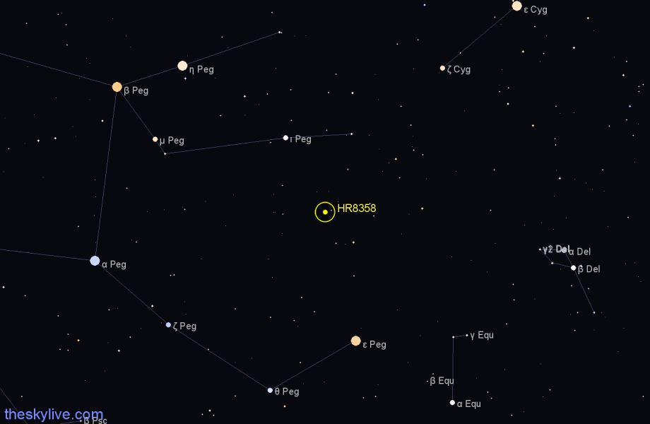 Finder chart HR8358 star