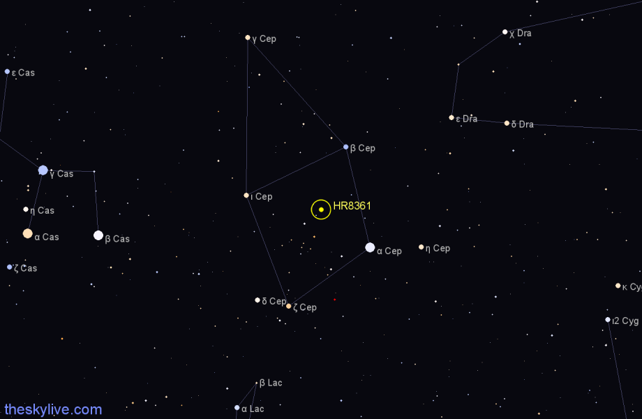 Finder chart HR8361 star