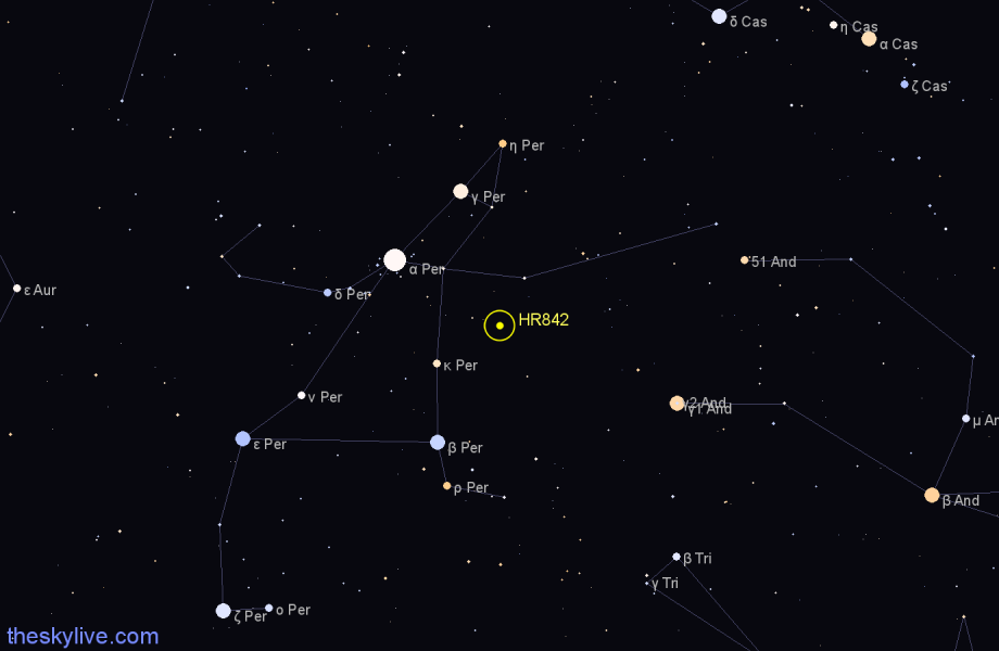 Finder chart HR842 star