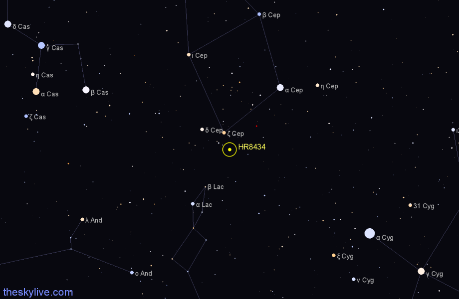 Finder chart HR8434 star