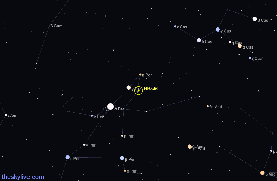Finder chart HR846 star