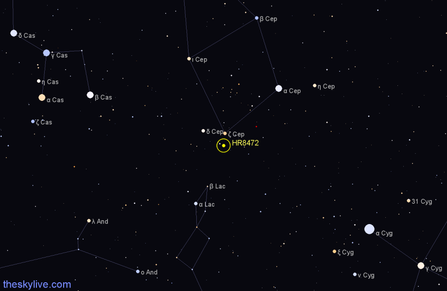 Finder chart HR8472 star