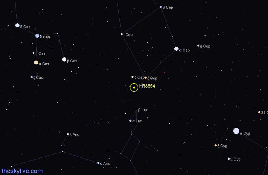 Finder chart HR8554 star