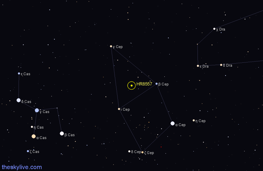 Finder chart HR8557 star