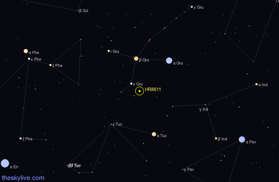 Finder chart HR8611 star