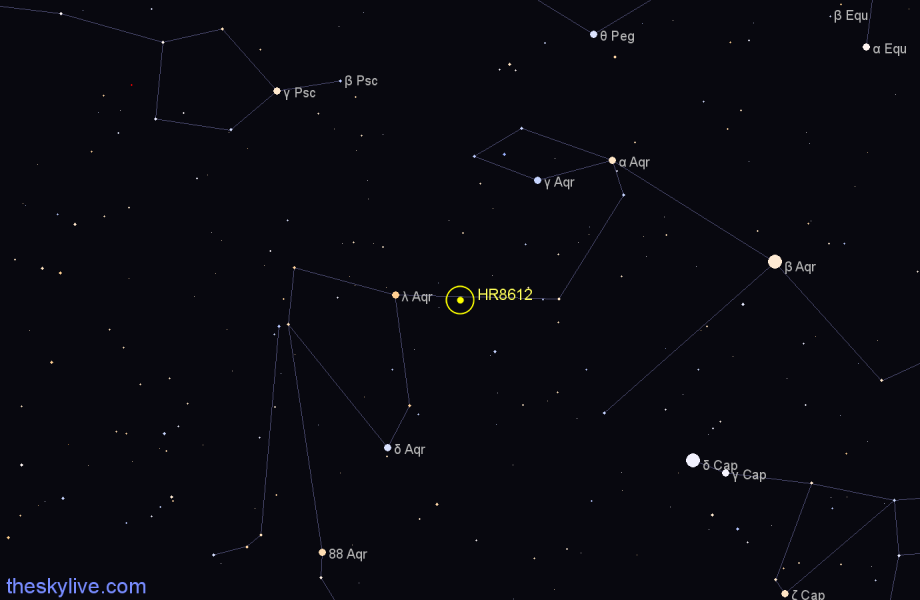 Finder chart HR8612 star
