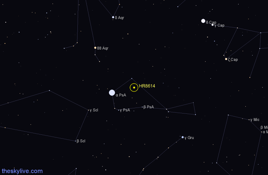Finder chart HR8614 star