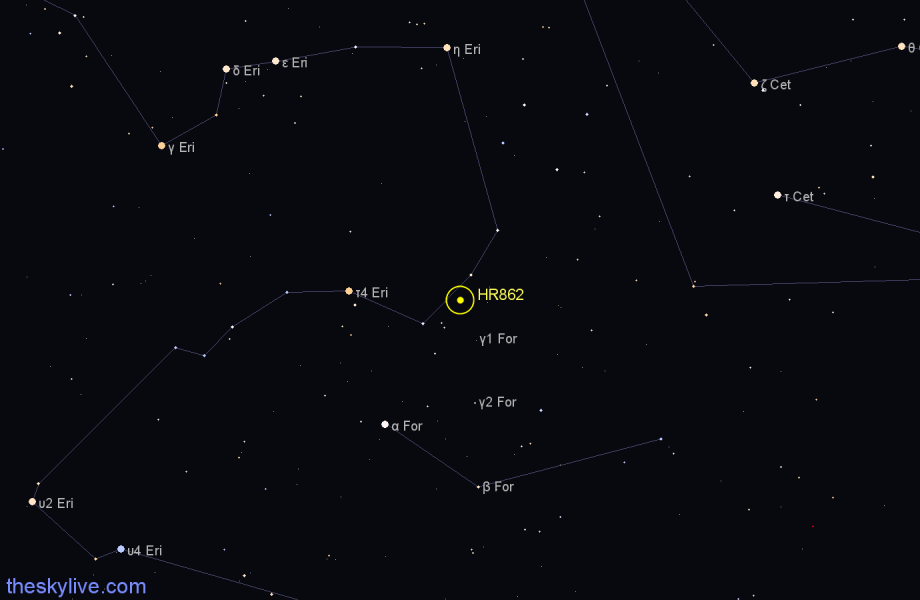 Finder chart HR862 star