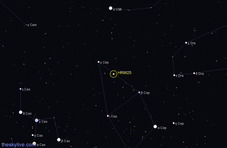 Finder chart HR8625 star