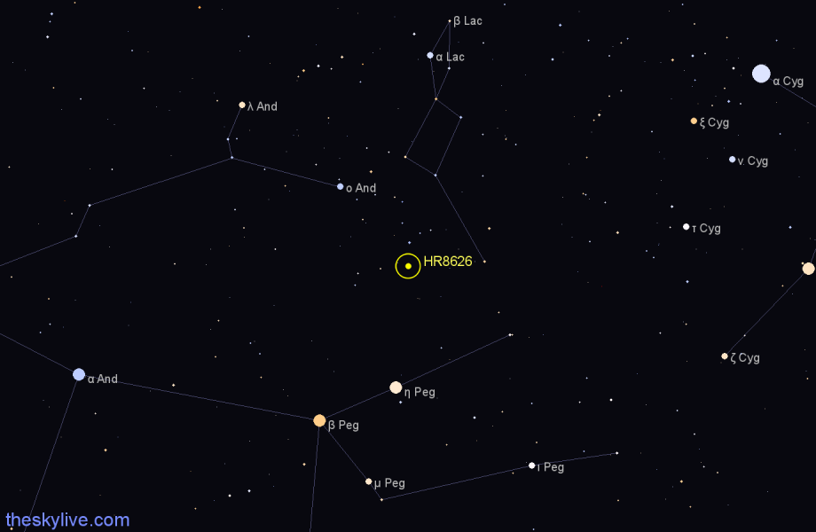 Finder chart HR8626 star