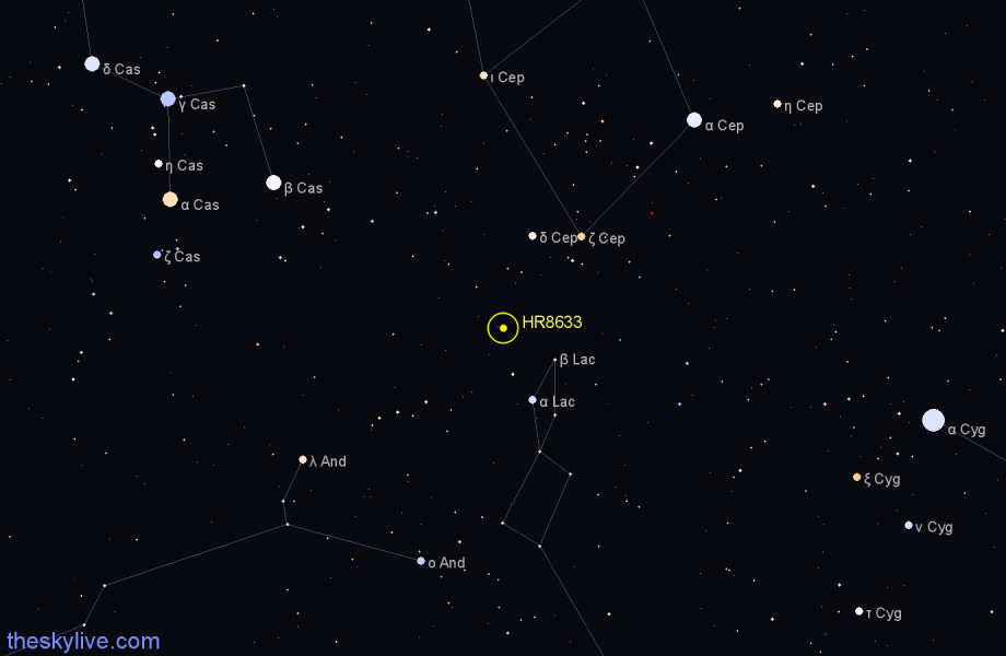 Finder chart HR8633 star