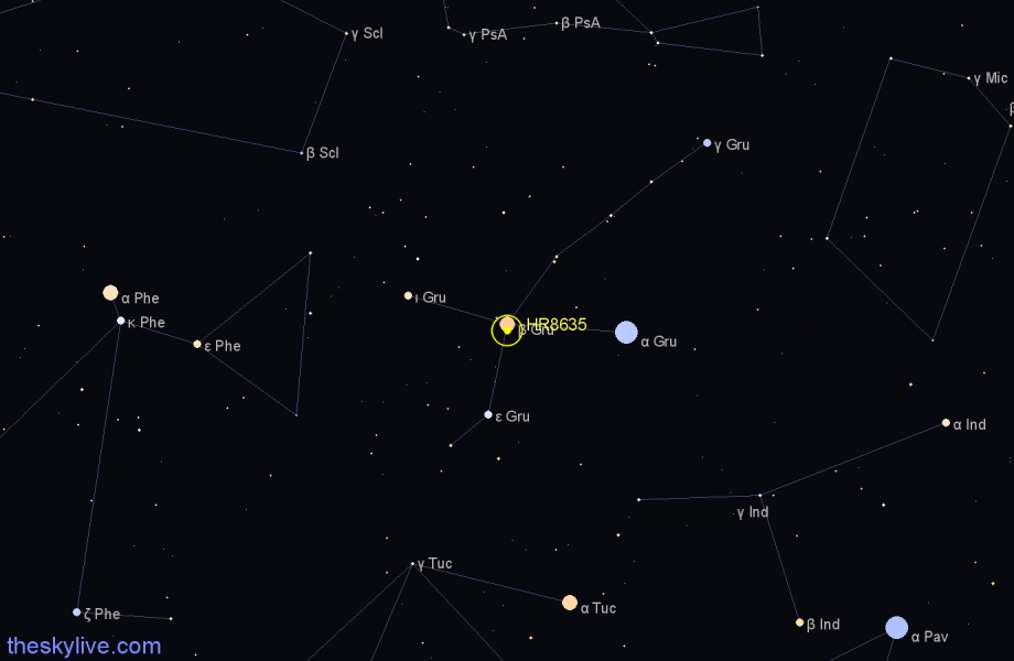 Finder chart HR8635 star
