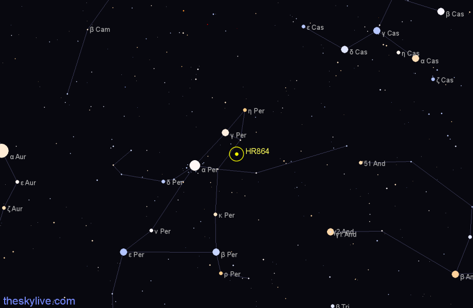 Finder chart HR864 star
