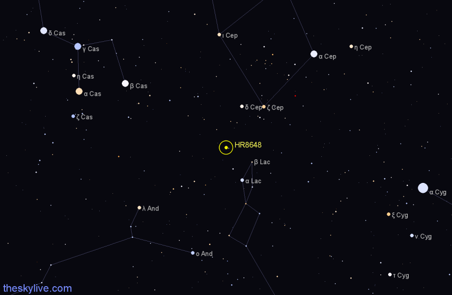 Finder chart HR8648 star