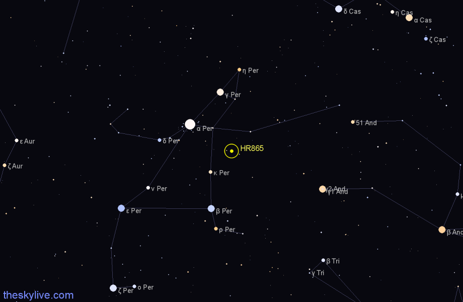 Finder chart HR865 star