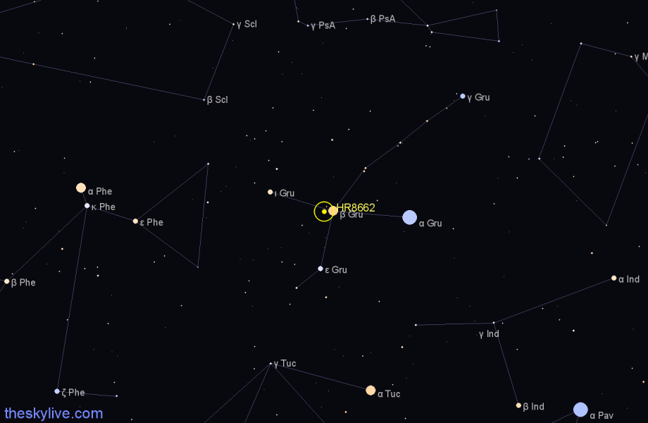 Finder chart HR8662 star