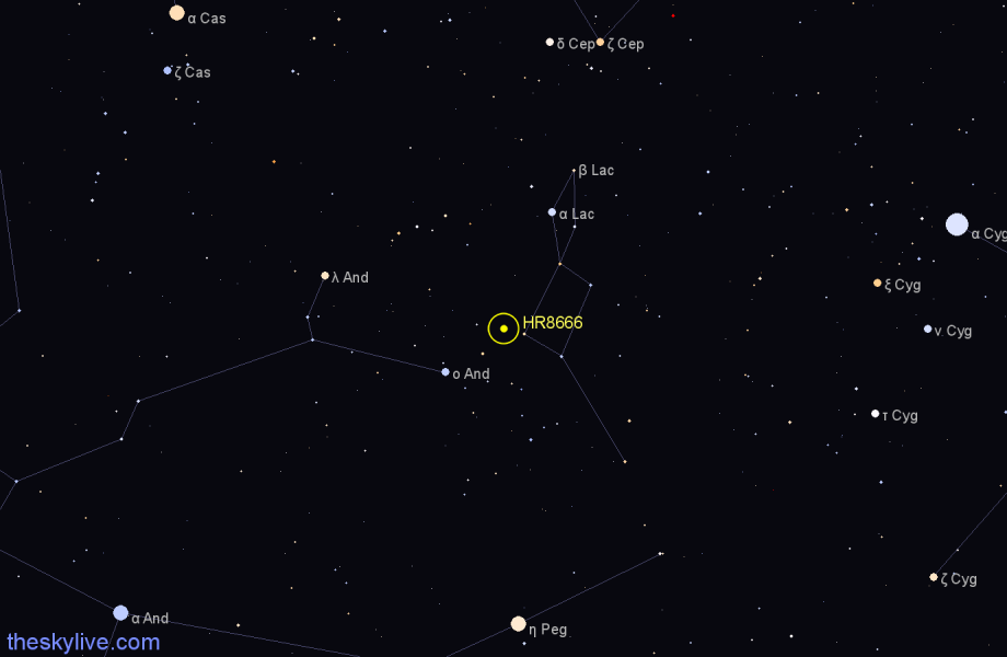 Finder chart HR8666 star